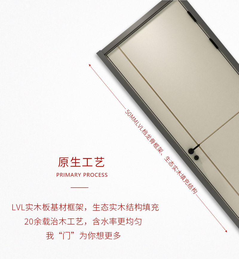 97国际-至尊品牌,源于诺言