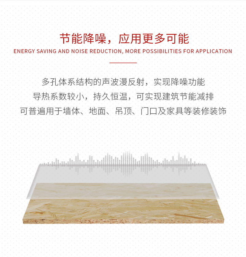 97国际欧松板OSB板