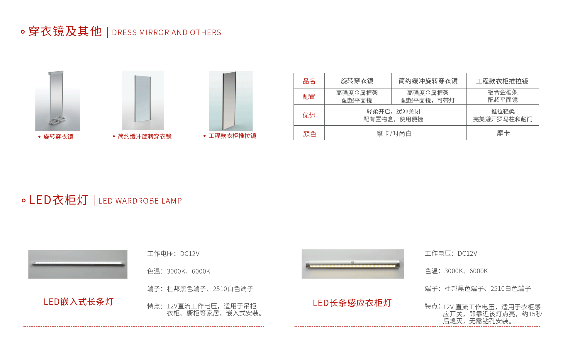 97国际职能五金其他