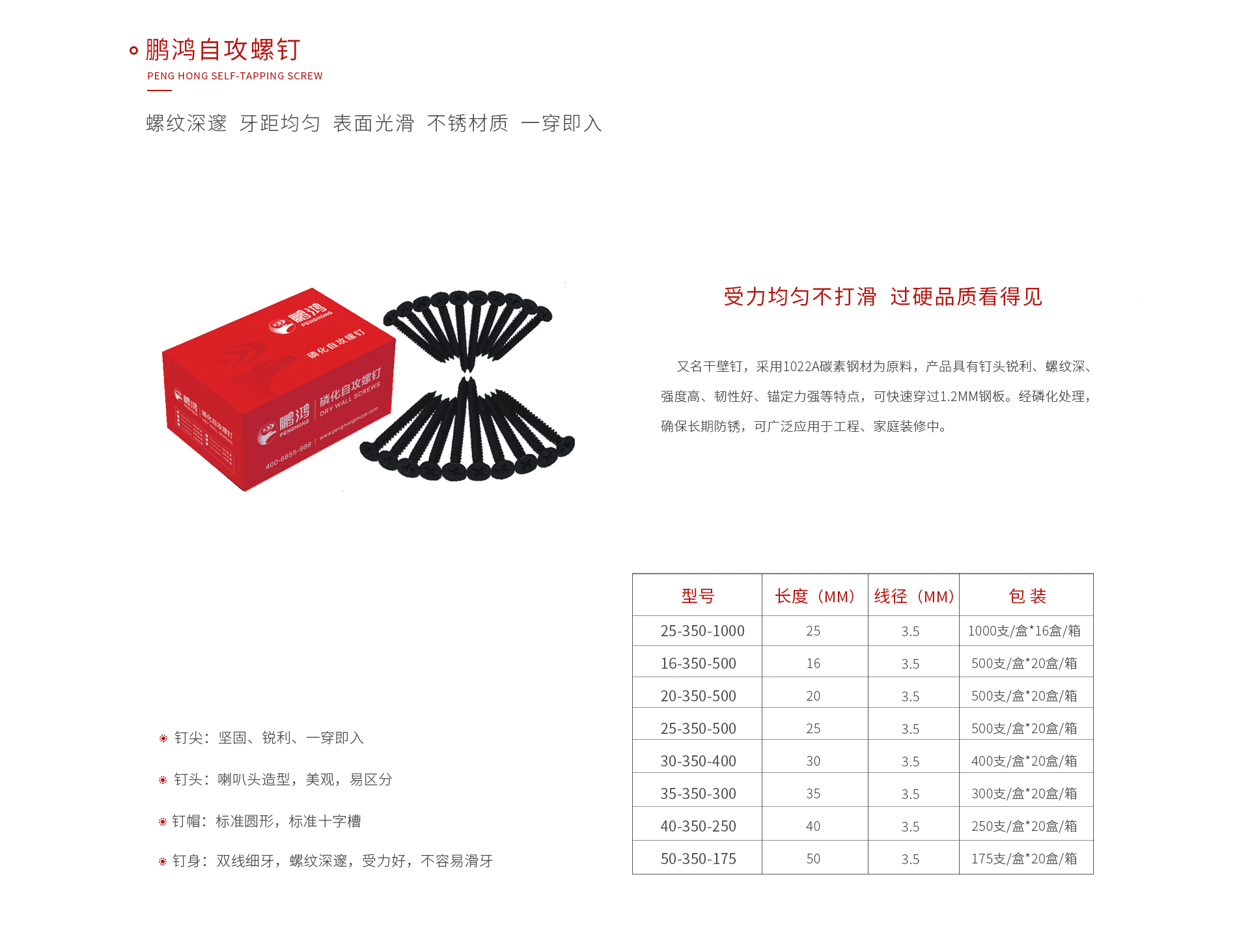 97国际自攻螺钉