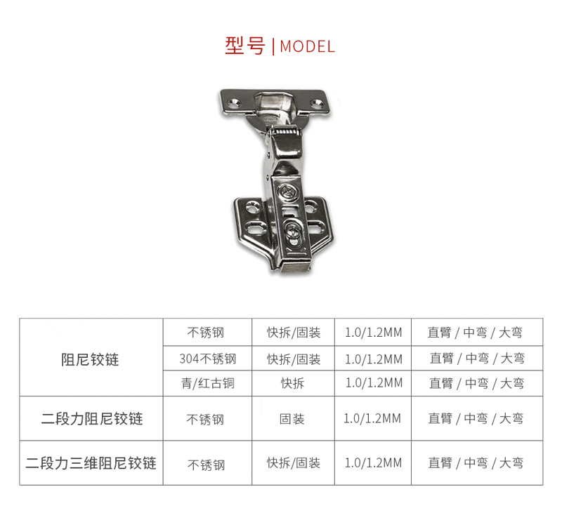 97国际阻尼铰链型号