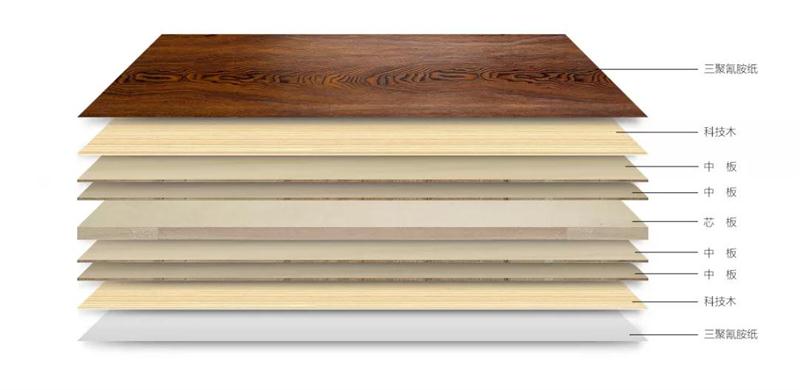 97国际-至尊品牌,源于诺言