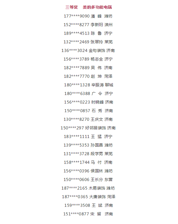 201997国际工匠节第二季山东站三等奖中奖名单