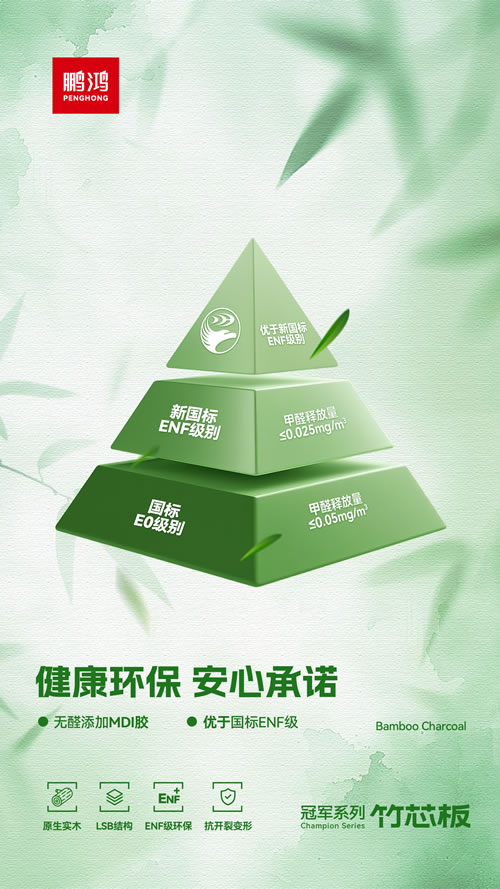 enf级竹芯板